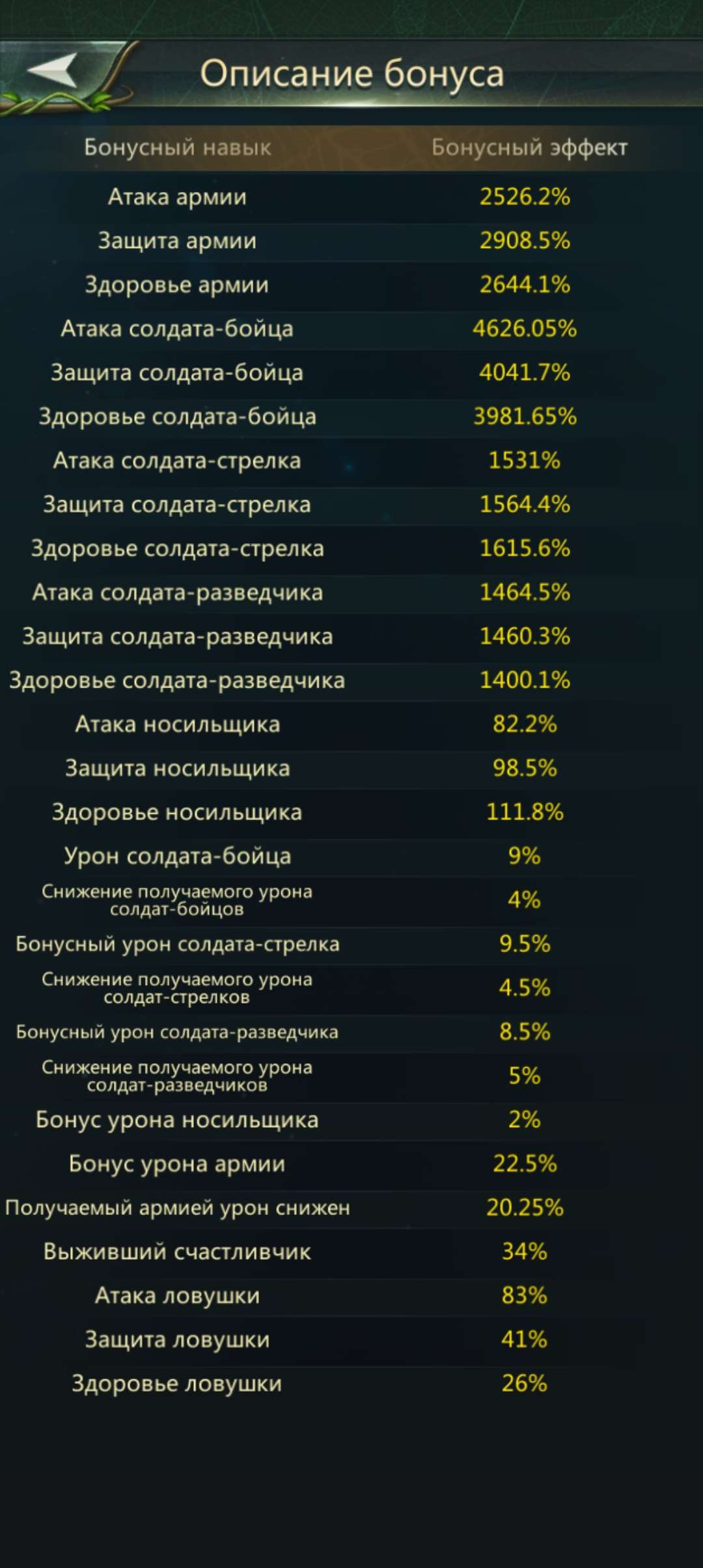 продажа аккаунта к игре Ant Legion